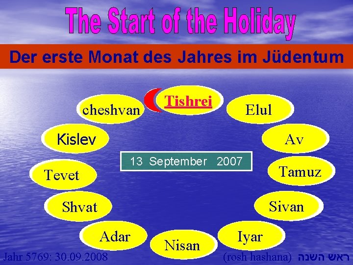 Der erste Monat des Jahres im Jüdentum cheshvan Tishrei Elul Kislev Av 13 September