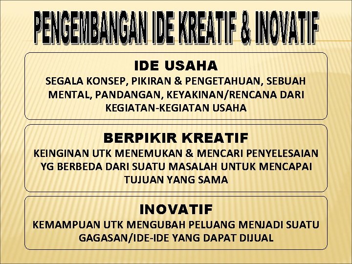 IDE USAHA SEGALA KONSEP, PIKIRAN & PENGETAHUAN, SEBUAH MENTAL, PANDANGAN, KEYAKINAN/RENCANA DARI KEGIATAN-KEGIATAN USAHA