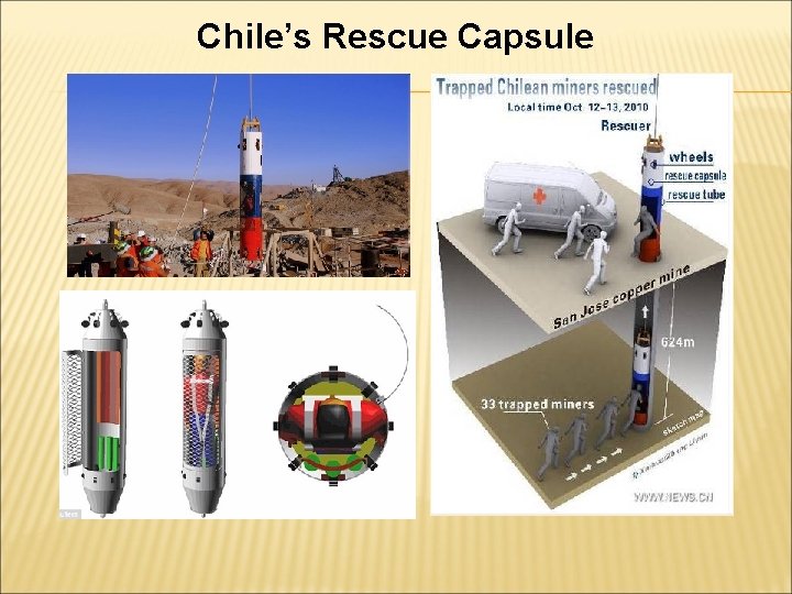 Chile’s Rescue Capsule 