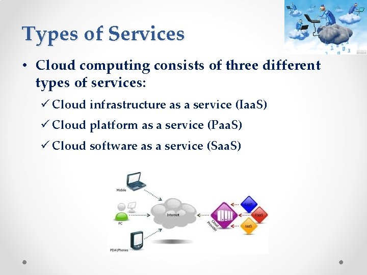 Types of Services • Cloud computing consists of three different types of services: ü