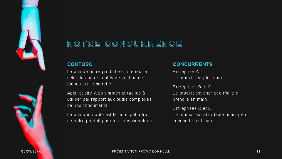 NOTRE CONCURRENCE CONTOSO CONCURRENTS Le prix de notre produit est inférieur à Entreprise A