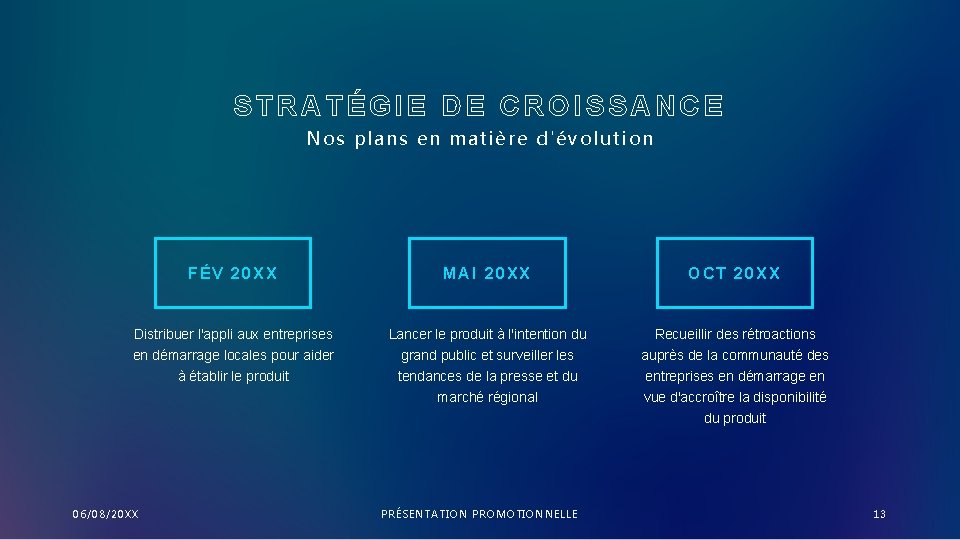 STRATÉGIE DE CROISSANCE Nos plans en matière d'évolution FÉV 20 XX MAI 20 XX