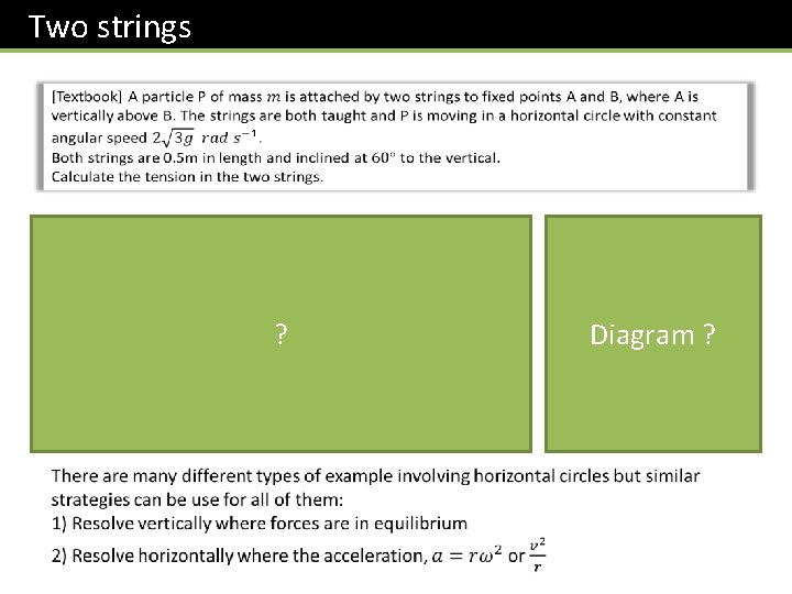 Two strings 1 ? 2 Diagram ? 