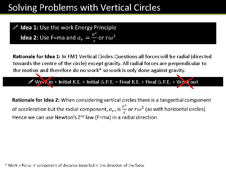 Solving Problems with Vertical Circles Rationale for Idea 1: In FM 1 Vertical Circles