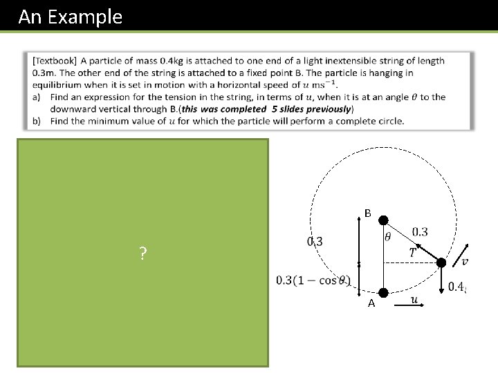 An Example B ? A 