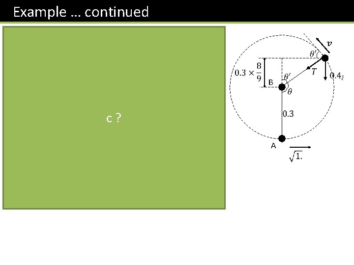 Example … continued If P moves freely under gravity => horizontal component of velocity