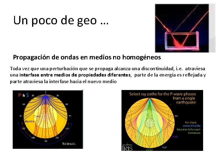 Un poco de geo … Propagación de ondas en medios no homogéneos Toda vez