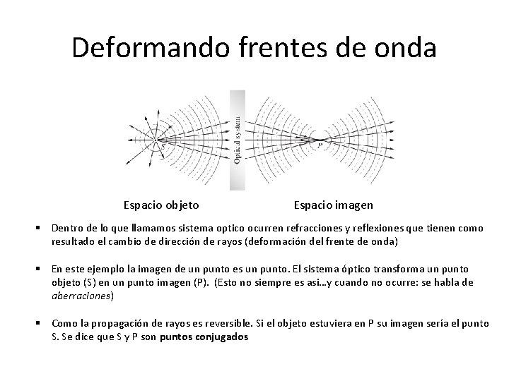 Deformando frentes de onda Espacio objeto Espacio imagen § Dentro de lo que llamamos