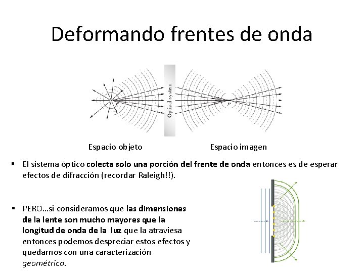 Deformando frentes de onda Espacio objeto Espacio imagen § El sistema óptico colecta solo