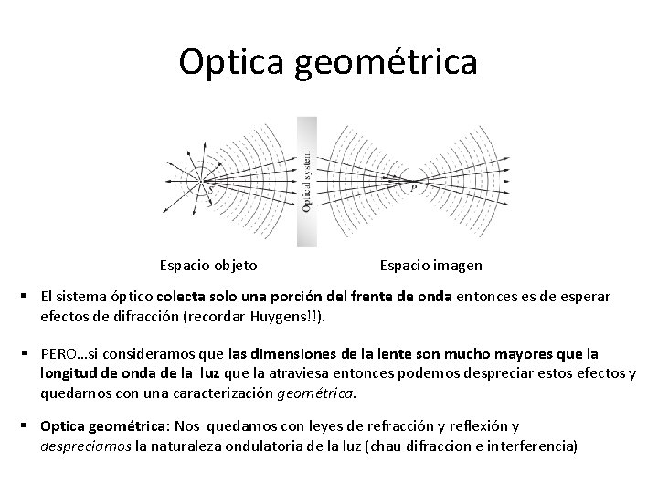 Optica geométrica Espacio objeto Espacio imagen § El sistema óptico colecta solo una porción