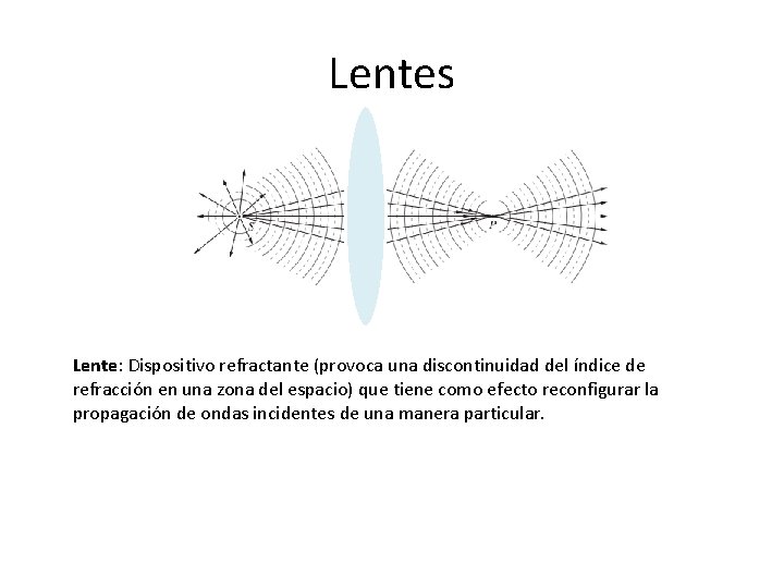 Lentes Lente: Dispositivo refractante (provoca una discontinuidad del índice de refracción en una zona