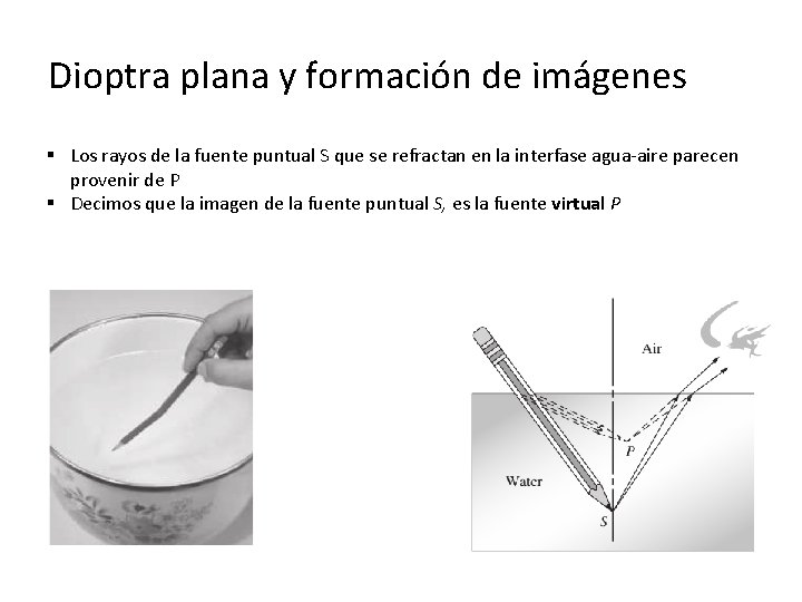 Dioptra plana y formación de imágenes § Los rayos de la fuente puntual S
