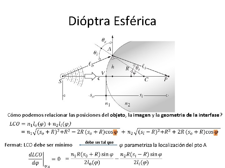 Dióptra Esférica c Cómo podemos relacionar las posiciones del objeto, la imagen y la