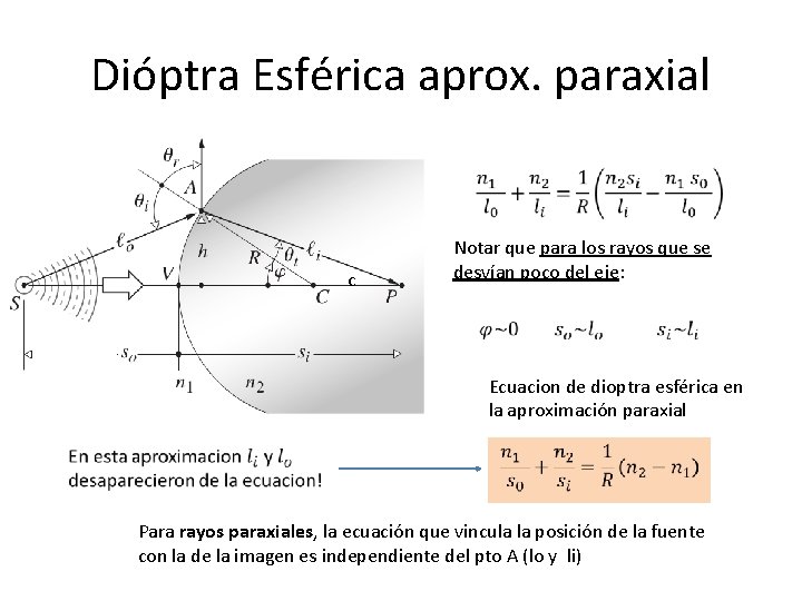 Dióptra Esférica aprox. paraxial c Notar que para los rayos que se desvían poco