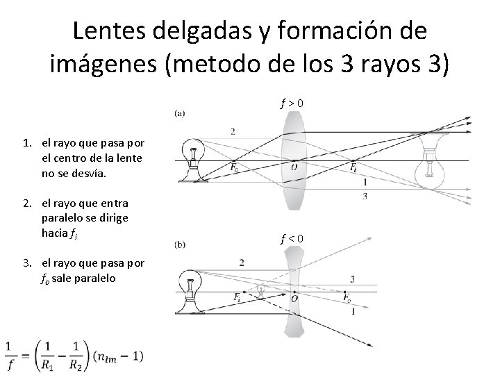 Lentes delgadas y formación de imágenes (metodo de los 3 rayos 3) f>0 1.