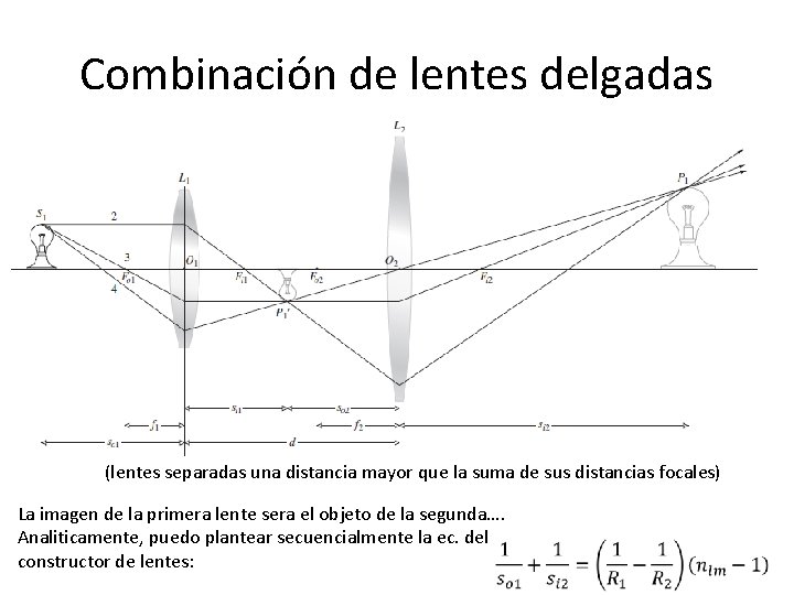 Combinación de lentes delgadas (lentes separadas una distancia mayor que la suma de sus