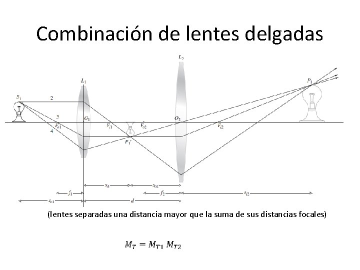 Combinación de lentes delgadas (lentes separadas una distancia mayor que la suma de sus