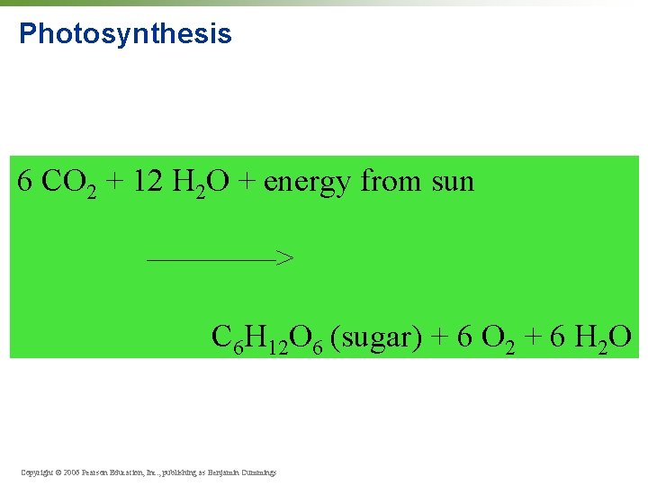 Photosynthesis 6 CO 2 + 12 H 2 O + energy from sun ————>