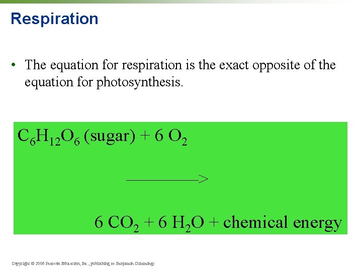 Respiration • The equation for respiration is the exact opposite of the equation for