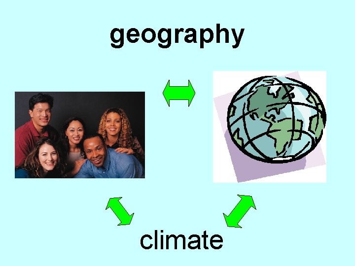 geography climate 