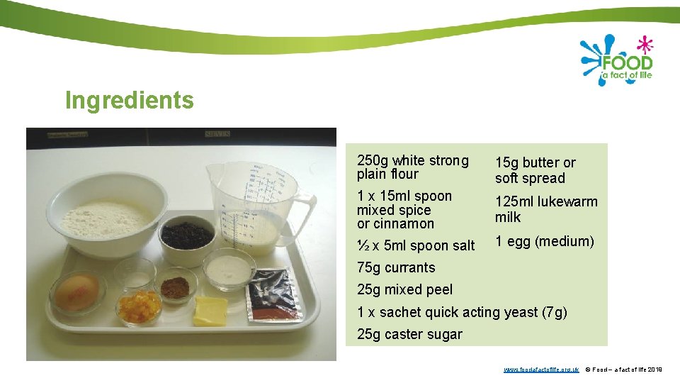 Ingredients 250 g white strong plain flour 15 g butter or soft spread 1