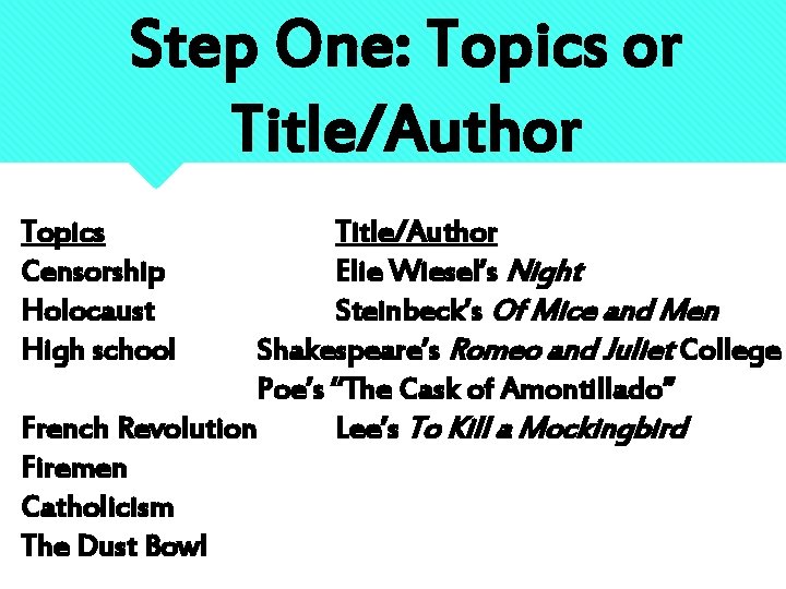 Step One: Topics or Title/Author Topics Censorship Holocaust High school Title/Author Elie Wiesel’s Night