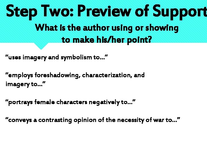Step Two: Preview of Support What is the author using or showing to make