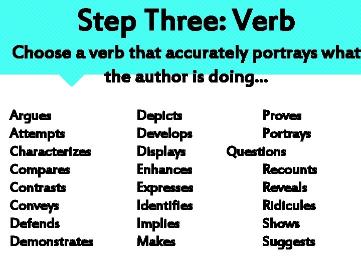 Step Three: Verb Choose a verb that accurately portrays what the author is doing…