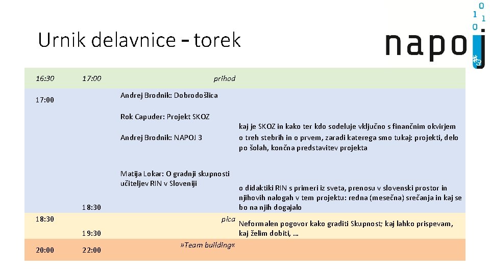 Urnik delavnice – torek 16: 30 17: 00 prihod Andrej Brodnik: Dobrodošlica 17: 00