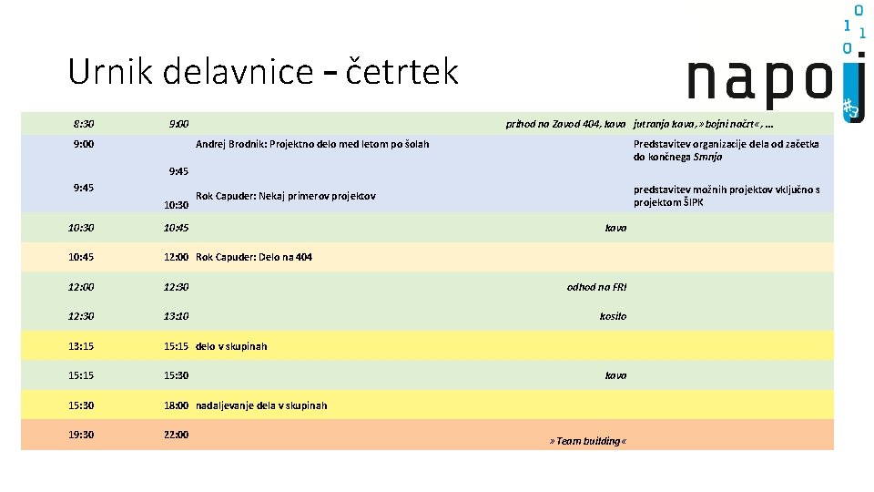 Urnik delavnice – četrtek 8: 30 9: 00 prihod na Zavod 404, kava jutranja