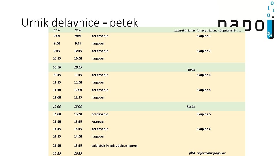 Urnik delavnice – petek 8: 30 9: 00 9: 30 predavanje 9: 30 9: