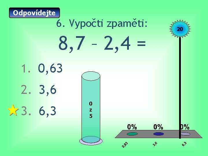 Odpovídejte 6. Vypočti zpaměti: 8, 7 – 2, 4 = 1. 0, 63 2.