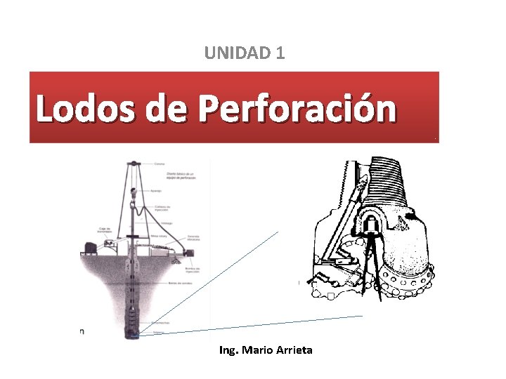 UNIDAD 1 Lodos de Perforación Ing. Mario Arrieta 