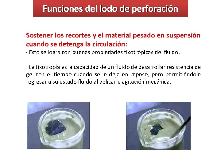 Funciones del lodo de perforación Sostener los recortes y el material pesado en suspensión