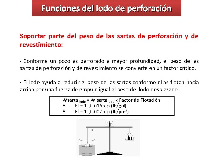 Funciones del lodo de perforación Soportar parte del peso de las sartas de perforación