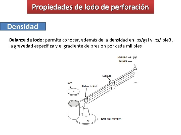 Propiedades de lodo de perforación Densidad Balanza de lodo: permite conocer, además de la