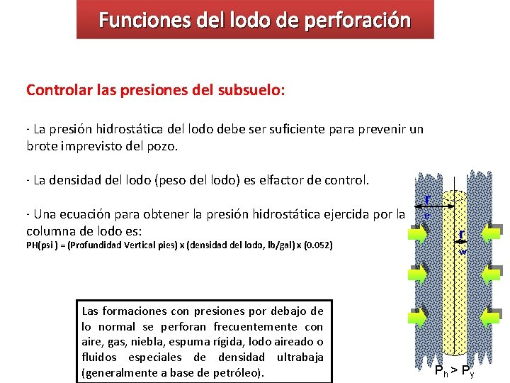 Funciones del lodo de perforación Controlar las presiones del subsuelo: · La presión hidrostática