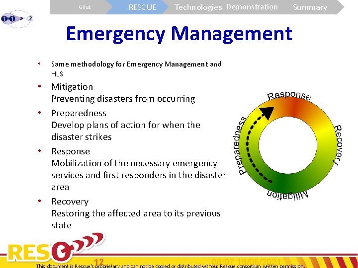 RESCUE Gilat Technologies Demonstration Summary Emergency Management • Same methodology for Emergency Management and