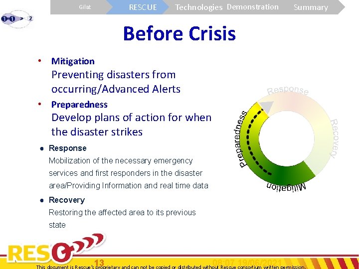 RESCUE Gilat Technologies Demonstration Summary Before Crisis • Mitigation Preventing disasters from occurring/Advanced Alerts