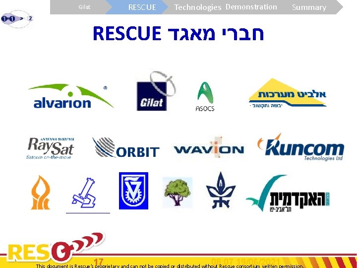 RESCUE Gilat Technologies Demonstration Summary RESCUE חברי מאגד 17 08: 07 19/06/2021 This document