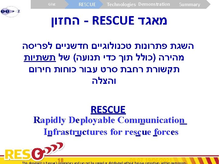 RESCUE Gilat Technologies Demonstration Summary החזון - RESCUE מאגד השגת פתרונות טכנולוגיים חדשניים לפריסה