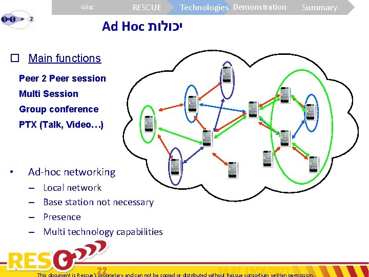 RESCUE Gilat Technologies Demonstration Summary Ad Hoc יכולות o Main functions Peer 2 Peer