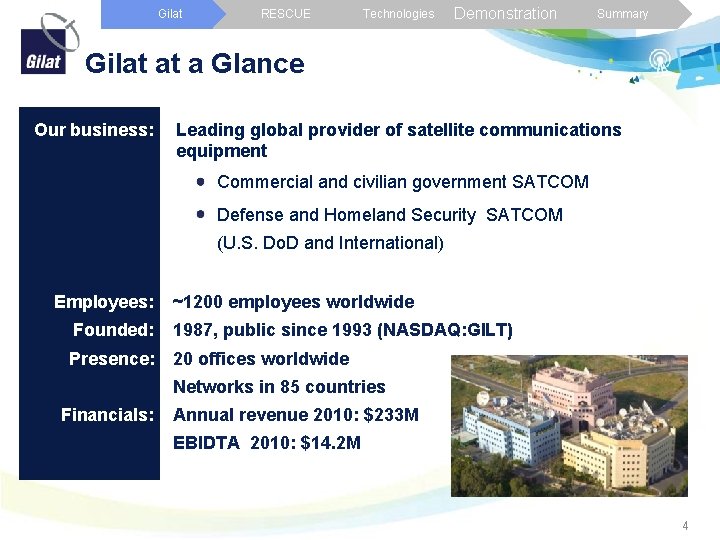 Gilat RESCUE Technologies Demonstration Summary Gilat at a Glance Our business: Leading global provider