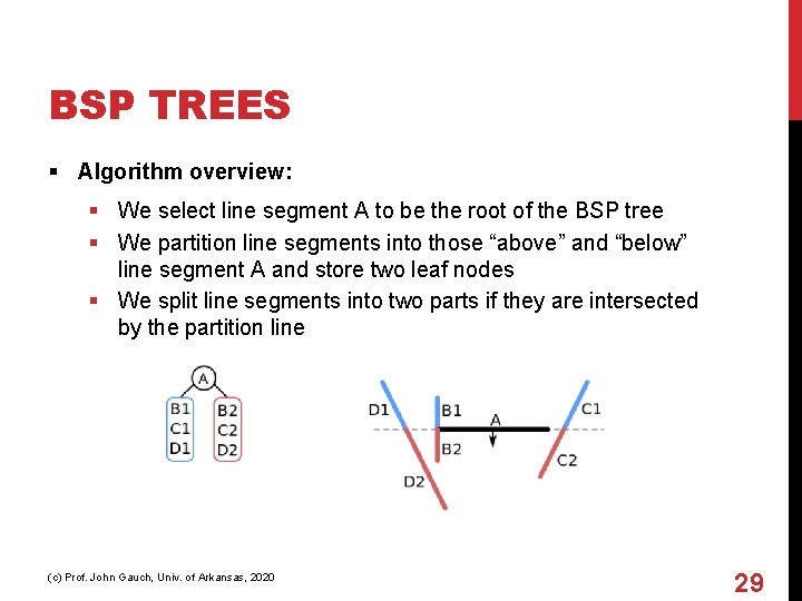 BSP TREES § Algorithm overview: § We select line segment A to be the