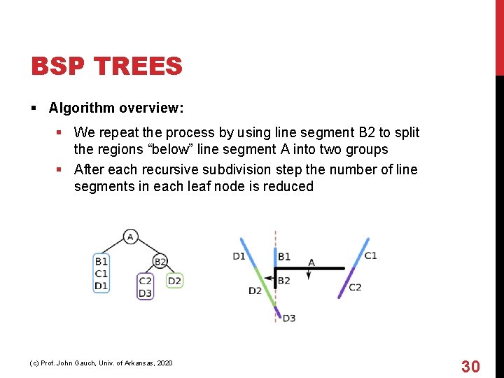 BSP TREES § Algorithm overview: § We repeat the process by using line segment