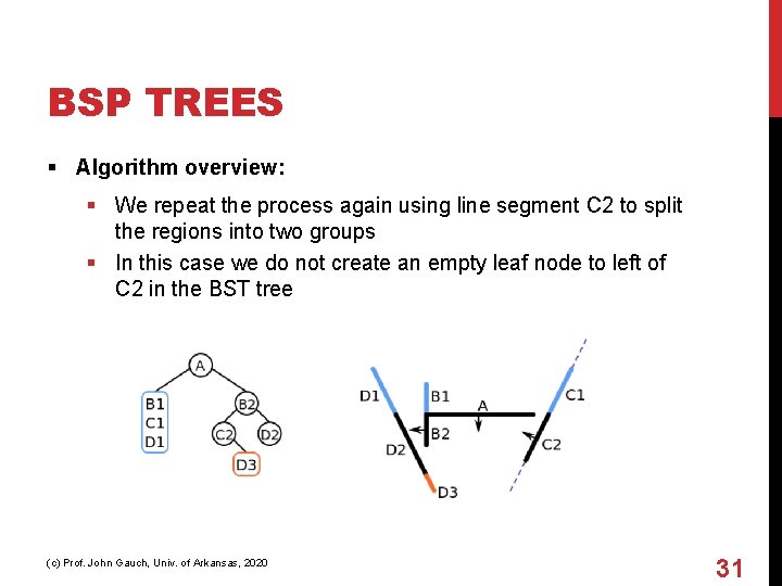 BSP TREES § Algorithm overview: § We repeat the process again using line segment