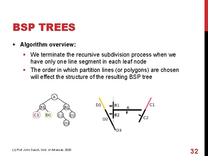 BSP TREES § Algorithm overview: § We terminate the recursive subdivision process when we