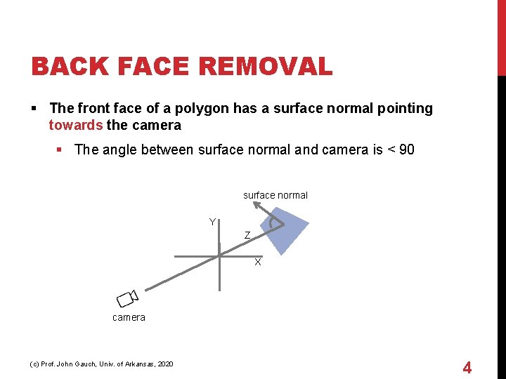 BACK FACE REMOVAL § The front face of a polygon has a surface normal