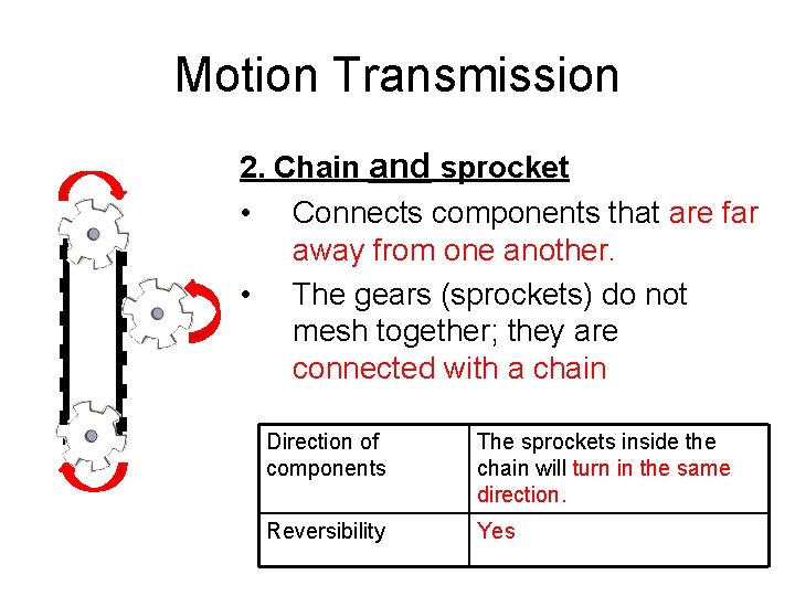 Motion Transmission 2. Chain and sprocket • Connects components that are far away from