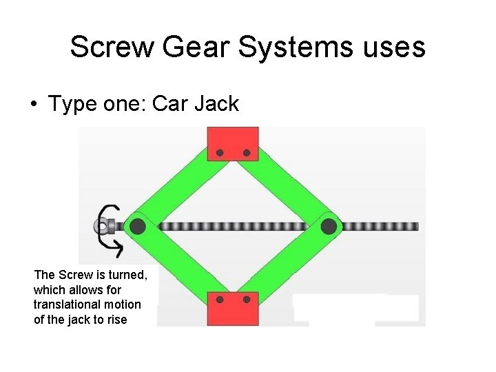 Screw Gear Systems uses • Type one: Car Jack The Screw is turned, which